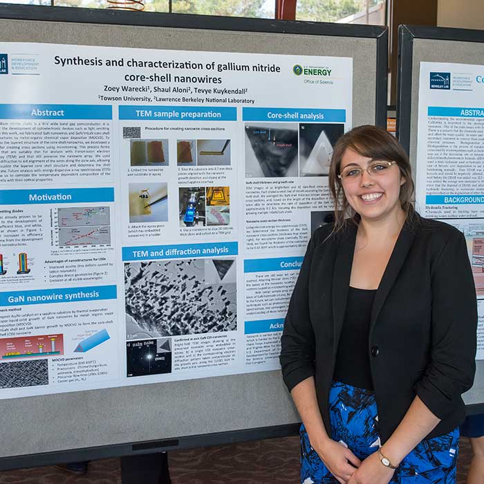 Zoey Warecki presenting a poster as an undergraduate at TU
