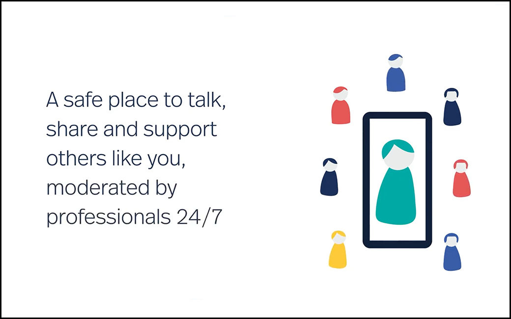 A safe place to talk, share and support others like you, moderated by professionals 24/7